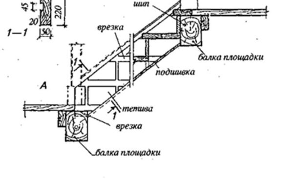 Кракен маркетплейс ссылка телеграмм