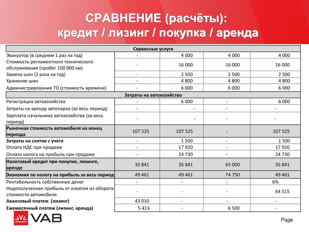 Только через тор кракен