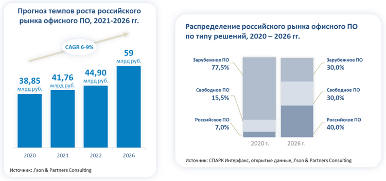 Кракен зеркало впн